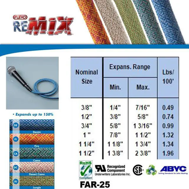 Alt view image 3 of 3 - 1/2" Flexo Remix PET Expandable Braided Sleeving - Denim - 500FT