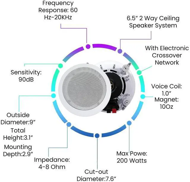 Alt view image 2 of 4 - Set of 4 6.5 Inch 8 Ohm 200 Watts Ceiling Speakers, Flush Mount in-Wall in-Ceiling 2-Way Mid Bass Woofer Speakers with 60Hz20kHz Frequency, Titanium Dome Tweeter - Perfect for Office