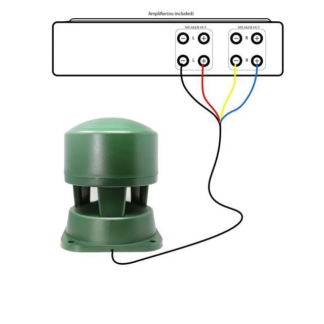 Alt view image 4 of 5 - B04-8" Premium Outdoor Weather-Resistant Omnidirectional Dual Voice Coil (DVC) In-Ground Speaker