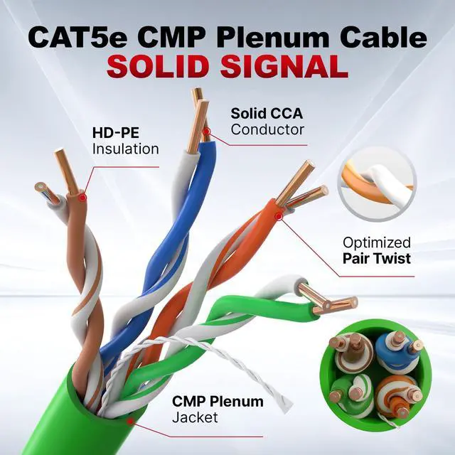 Alt view image 3 of 6 - Plenum Ethernet Cable 1000ft, Bulk Cat5e Cable (CMP) Gigabit Solid Network Wire, 350MHz Cat5e Ethernet Cord, Unshielded Twisted Pair (UTP) - Green