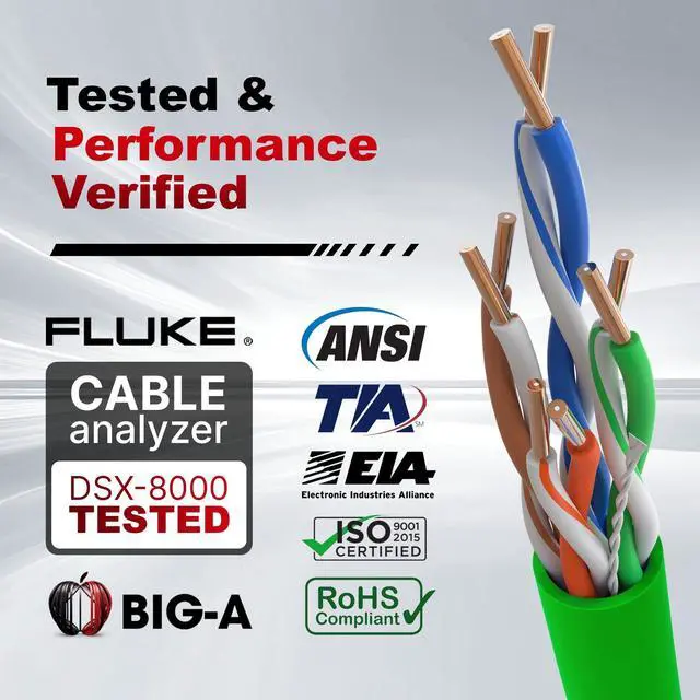 Alt view image 5 of 6 - Plenum Ethernet Cable 1000ft, Bulk Cat5e Cable (CMP) Gigabit Solid Network Wire, 350MHz Cat5e Ethernet Cord, Unshielded Twisted Pair (UTP) - Green