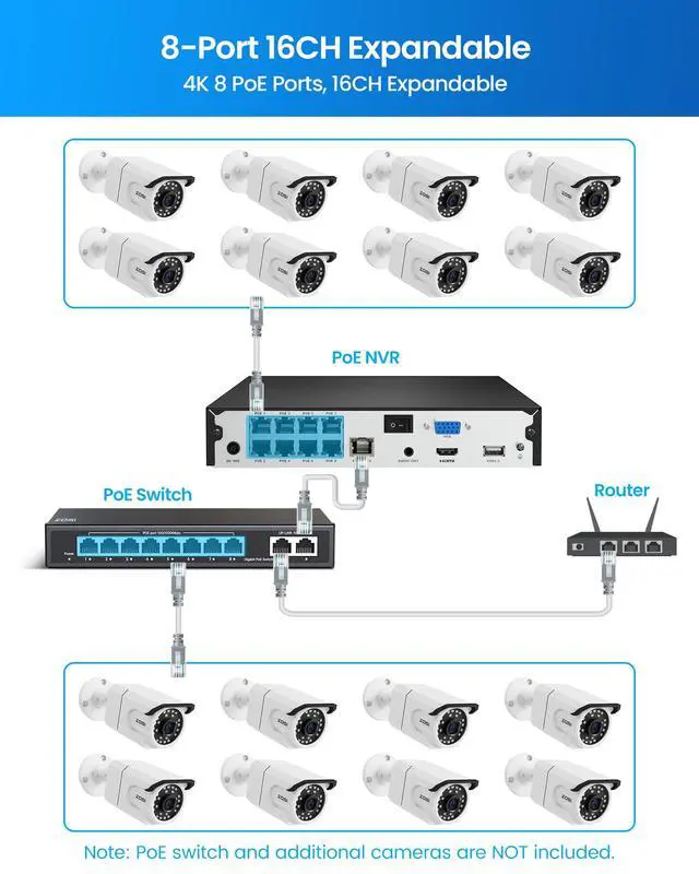 Alt view image 6 of 6 - 4K PoE Security Camera System, 4pcs 8MP Weatherproof Indoor Outdoor Bullet Cameras with Person Vehicle Detection, 100ft Night Vision, 4K/8MP 8CH NVR with 2TB HDD for 24/7 Video & Audio Recording