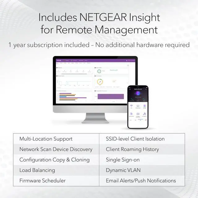 Alt view image 6 of 6 - Cloud Managed Wireless Access Point (WAX610) - WiFi 6 Dual-Band AX1800 Speed | Up to 200 Client Devices | 802.11ax | Insight Remote Management | PoE+ Powered or AC Adapter (not Included)