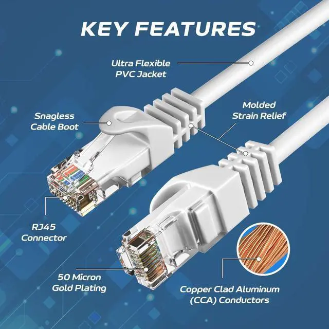 Alt view image 3 of 6 - Pack of 10 - Cat5e 200FT Network Ethernet Patch Cable, 350Mhz Internet Wire, Backwards Compatible with Cat5, for PC, Modem, Router, Consoles for Home and Office, Blue