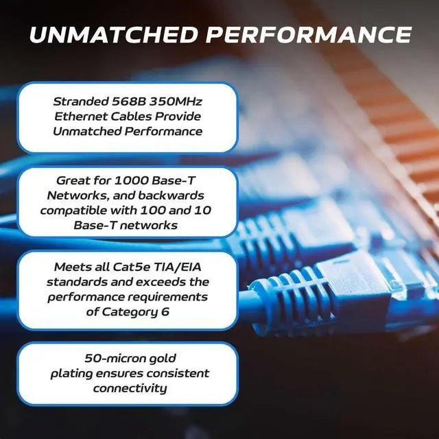 Alt view image 4 of 6 - Pack of 10 - Cat5e 200FT Network Ethernet Patch Cable, 350Mhz Internet Wire, Backwards Compatible with Cat5, for PC, Modem, Router, Consoles for Home and Office, Blue
