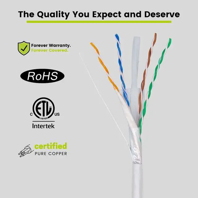 Alt view image 4 of 4 - Cat6A Direct Burial Bulk Ethernet Cable, 1000ft, White, Waterproof, Outdoor Rated OSP, 23AWG Solid Bare Copper, 750MHz, PoE++ 100W, Unshielded UTP