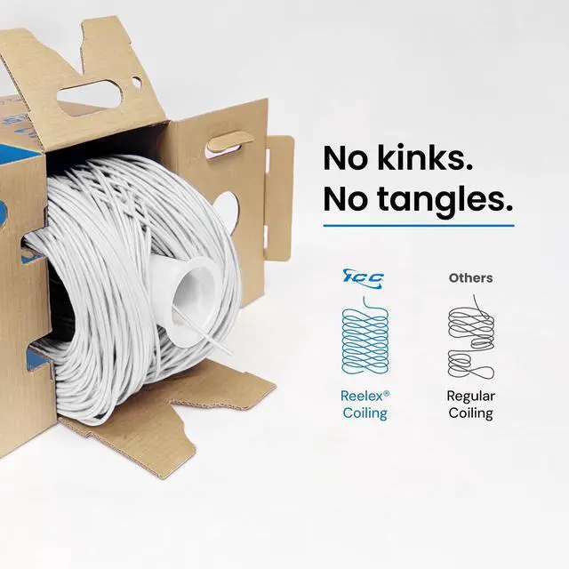 Alt view image 4 of 6 - Cat5e CMR Riser 1000ft - UTP 24AWG, 100% Solid Pure Copper, Unshielded, Bulk Ethernet Cable, PoE++, 350MHz, Reelex Pull Box, UL Certified, RoHS, TAA and NEC Compliant, White