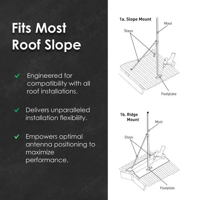 Alt view image 2 of 6 - 55" Universal Adjustable Mounting Pole for Antenna & Satellite Dish & Weather Station & Starlink Dish - Solid Structure & Weather Proof - Easy Installation for Rooftop Slope/Ridge Mount with Hardware