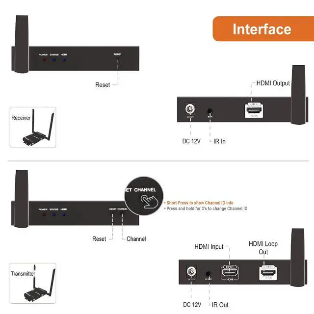 Alt view image 3 of 6 - 1X2 Wireless HDMI Extender 200 Dual Antenna Supporting Full HD 1080p with HDMI Loop Output Operation Channel Change IR Passthrough (Receiver + Transmitter 1080P 200ft)