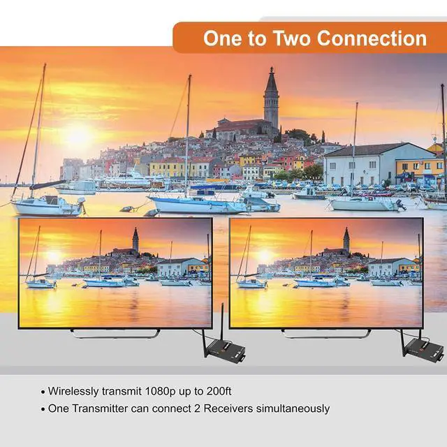 Alt view image 5 of 6 - 1X2 Wireless HDMI Extender 200 Dual Antenna Supporting Full HD 1080p with HDMI Loop Output Operation Channel Change IR Passthrough (Receiver + Transmitter 1080P 200ft)