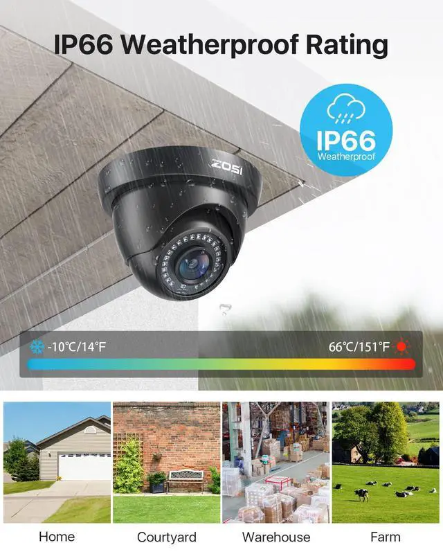 Alt view image 3 of 6 - 16 Channel Security Camera System 1080p, 2MP H.265+ Hybrid 16CH DVR with AI Human Vehicle Detect, 8 x 1080p CCTV Dome Camera Outdoor, 80ft Night Vision, 90° View Angle, Remote Access, 2TB HDD