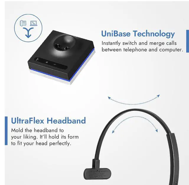 Alt view image 5 of 6 - LH570 2-in-1 Wireless Office Headset with Mic - Computer & Telephone Headset (DECT Headset, not Bluetooth) Phone Headsets for Office Phones