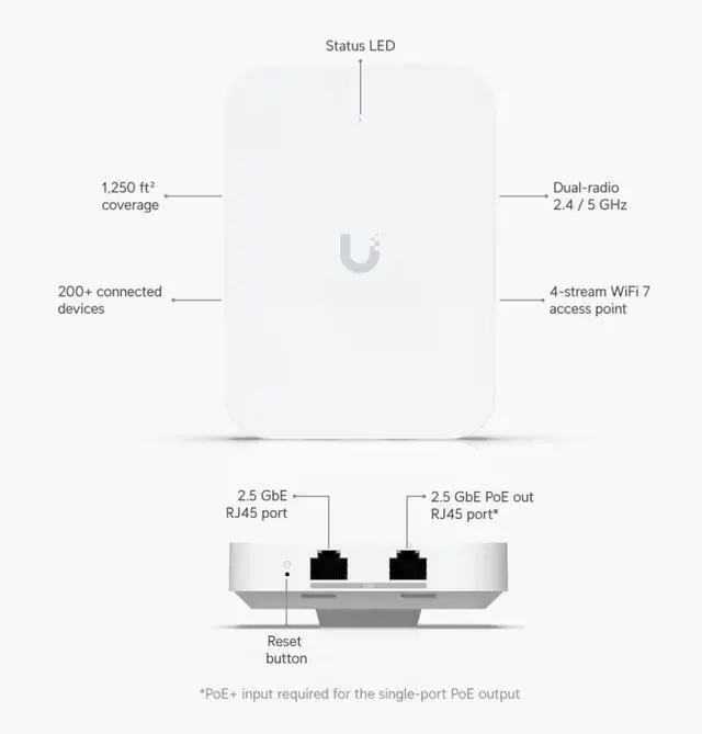 Alt view image 2 of 6 - U7IW inWall Access Point WiFi 7 US Version, 2.5 GbE PoE Switch | Bundled with 3ft Slim Cat6A Patch Cable (28 AWG)