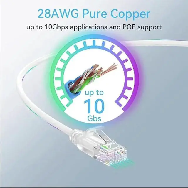 Alt view image 6 of 6 - U7IW inWall Access Point WiFi 7 US Version, 2.5 GbE PoE Switch | Bundled with 3ft Slim Cat6A Patch Cable (28 AWG)