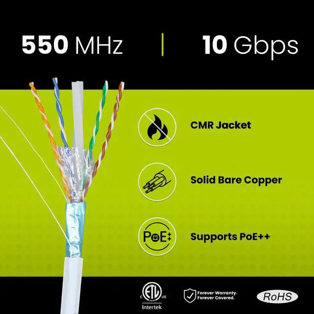 Alt view image 2 of 6 - Cat6 Shielded Riser (CMR) Bulk Ethernet Cable, 500ft, White, 23AWG Solid Bare Copper, 550MHz, Overall Aluminum Foil Shield (F/UTP), PoE++ 100W, ETL Listed