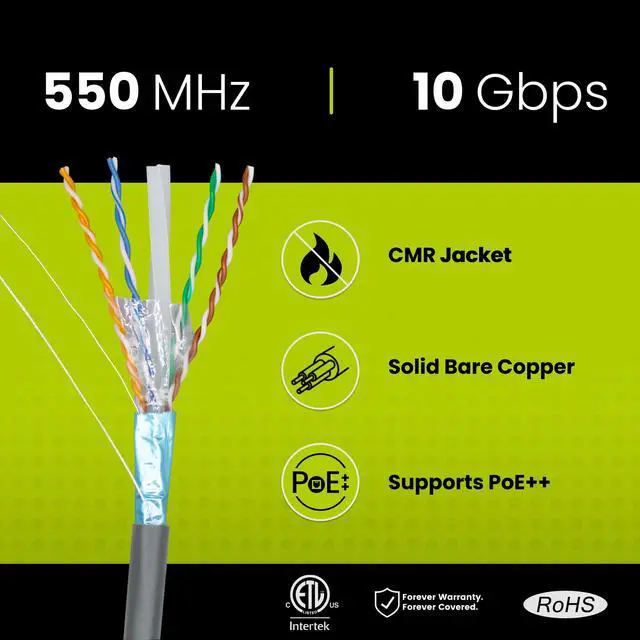 Alt view image 2 of 6 - Cat6 Shielded Riser (CMR) Bulk Ethernet Cable, 500ft, Gray, 23AWG Solid Bare Copper, 550MHz, Overall Aluminum Foil Shield (F/UTP), PoE++ 100W, ETL Listed