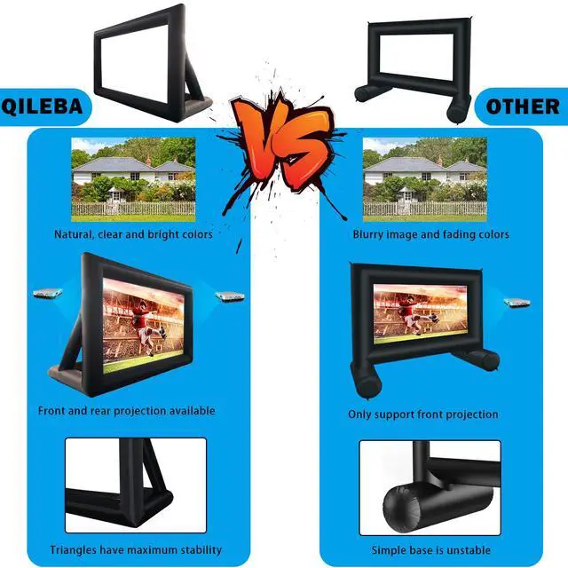 Alt view image 3 of 6 - 20 FT Inflatable Projector Movie Screen for Outside, Blow up Projector Screen Front/Rear Projection for Backyard Movie Night Outdoor Party
