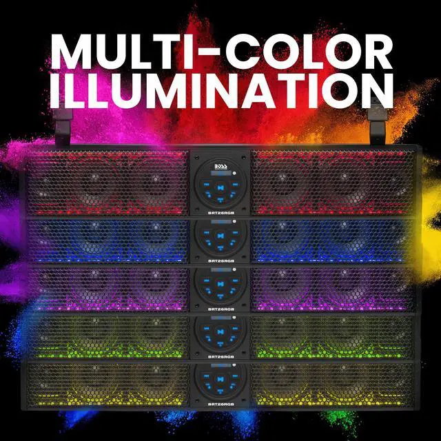 Alt view image 3 of 6 - BRT26RGB IPX5 Weatherproof Bluetooth ATV Sound Bar - 26 Inches Wide, 4 inch Speakers, Tweeters, Amplified, Multicolor Illumination