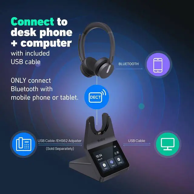 Alt view image 4 of 6 - HA64 Pro Dual Wireless Office Headset with Mic for Work, DECT & Bluetooth Computer and Desk Phone Headset, Microsoft Teams & Zoom Certified, Noise Cancelling