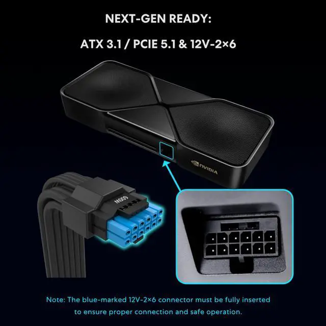 Alt view image 6 of 6 - SP0850P Platinum 850W SFX Form Factor Power Supply with 12V-2x6 Connectors - ATX 3.1 & PCIE 5.1 Compliant - Low-Noise - Fully Modular - 105°C Capacitors White (SP0850P.W)