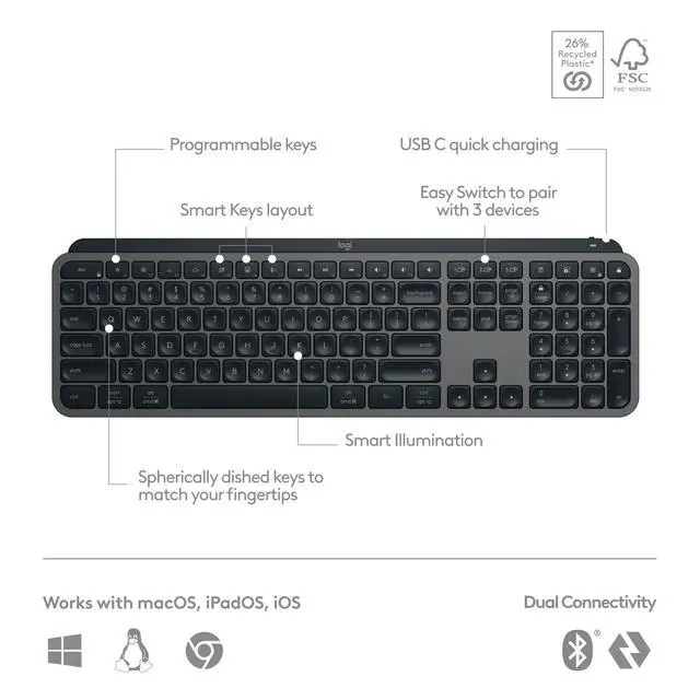 Alt view image 6 of 6 - MX Keys S Wireless Keyboard, Low Profile, Fluid Precise Quiet Typing, Programmable Keys, Backlighting, Bluetooth, USB C Rechargeable, for Windows PC, Linux, Chrome, Mac - Graphite