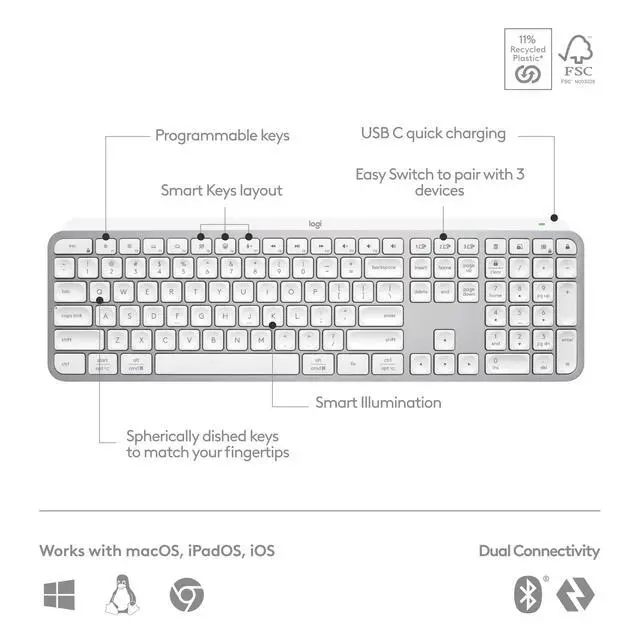 Alt view image 6 of 6 - MX Keys S Wireless Keyboard, Low Profile, Fluid Precise Quiet Typing, Programmable Keys, Backlighting, Bluetooth, USB C Rechargeable, for Windows PC, Linux, Chrome, Mac - Pale Grey
