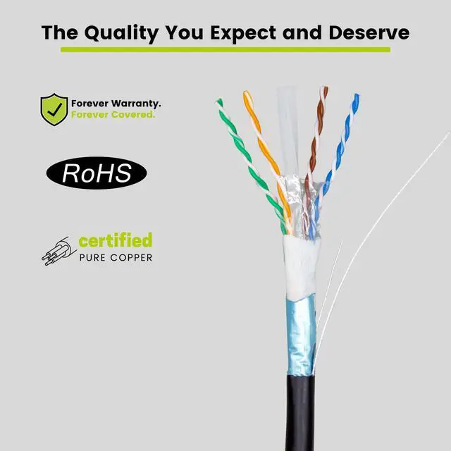 Alt view image 5 of 6 - Cat6 Direct Burial Bulk Ethernet Cable, Shielded F/UTP, 1000ft, Black, 23AWG Solid Bare Copper, Heavy Duty Outdoor OSP Jacket, Waterproof, UV Resistant, 550MHz, PoE++ 100W (4PPoE)