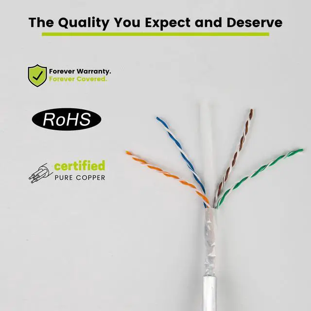 Alt view image 5 of 6 - Cat6 Direct Burial Bulk Ethernet Cable, Unshielded, 1000ft, White, 23AWG Solid Bare Copper, Outdoor OSP Jacket, Waterproof, UV Resistant, 550MHz, PoE++ 100W (4PPoE)