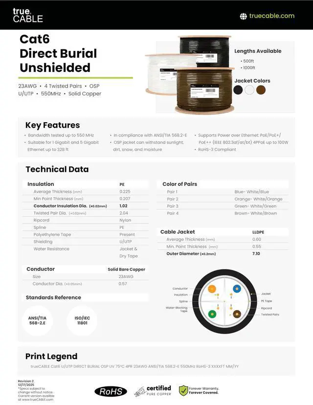Alt view image 6 of 6 - Cat6 Direct Burial Bulk Ethernet Cable, Unshielded, 1000ft, White, 23AWG Solid Bare Copper, Outdoor OSP Jacket, Waterproof, UV Resistant, 550MHz, PoE++ 100W (4PPoE)