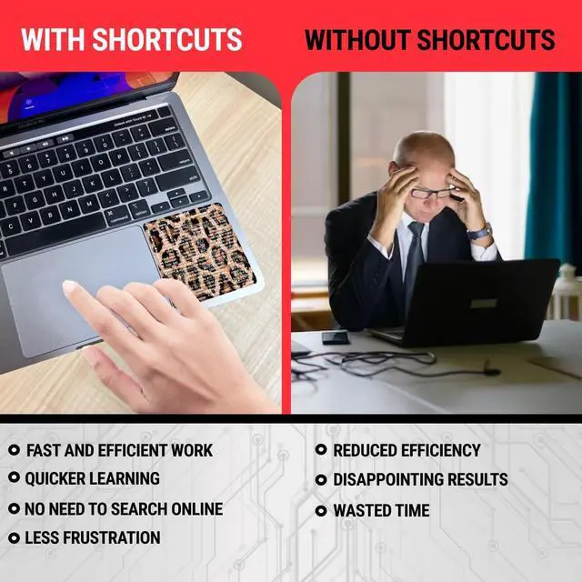 Alt view image 3 of 4 - (100pcs) Mac OS Shortcuts Sticker for Air/Pro | Keyboard Stickers for macOS | Laminated Vinyl MacBook Cheatsheet | MacBook Shortcuts 2026 (Leopard/100pk)