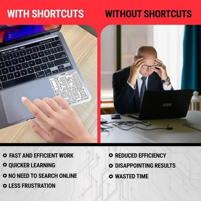 Alt view image 3 of 4 - (100pcs) Mac OS Shortcuts Sticker for Air/Pro | Keyboard Stickers for macOS | Laminated Vinyl MacBook Cheatsheet | MacBook Shortcuts 2026 (White/100pk)