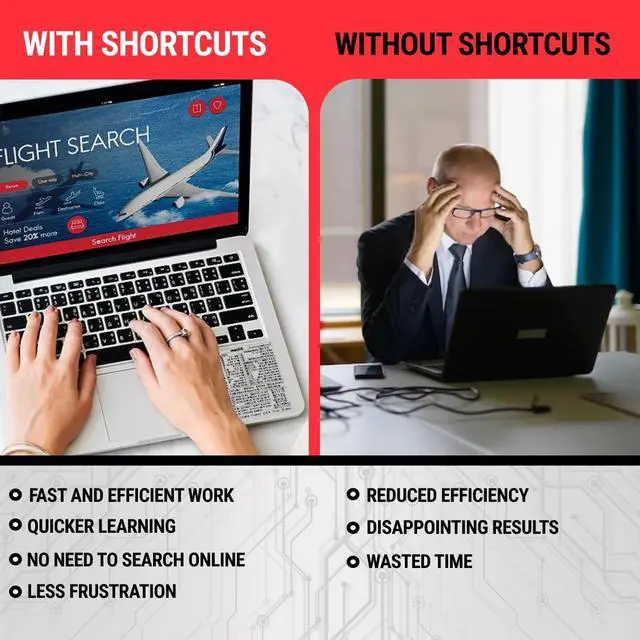 Alt view image 4 of 4 - (100pcs) Mac OS Shortcuts Sticker for Air/Pro | Keyboard Stickers for macOS | Laminated Vinyl MacBook Cheatsheet | MacBook Shortcuts 2026 (Clear/Black/100pk)