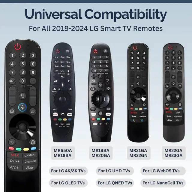 Alt view image 3 of 4 - 2 Pack LG Magic Remote Control Replacement for 2019-2024 TV Models - Easy Setup, Voice Control, Shortcut Keys - Works with LG OLED, QNED, NanoCell, UHD, WebOS, 4K/8K Smart TVs (MR19/20/21/22/23/24GA)