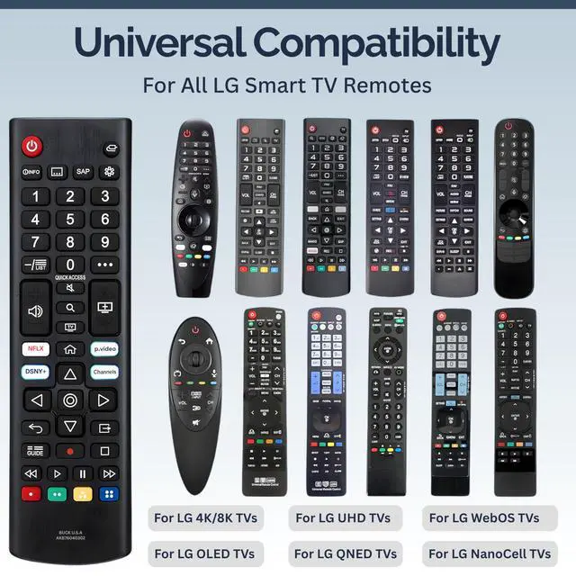 Alt view image 3 of 4 - 2 Pack AKB76040302 LG TV Remote Control Replacement for Smart TV - Easy Setup Remote, Streaming Shortcuts - Works with LG 4K, UHD, LED, OLED Smart HDTV Models (AKB75095307, AKB74915305, AKB75855501)