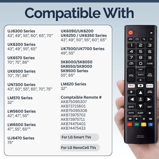 Alt view image 3 of 4 - 2 Pack AKB75375604 LG TV Remote Control Replacement for Smart TV - Easy Setup Remote, Streaming Shortcuts - Works with LG 4K, UHD, LED, OLED Smart HDTV Models (AKB75095307 AKB74915305 AKB76040302)