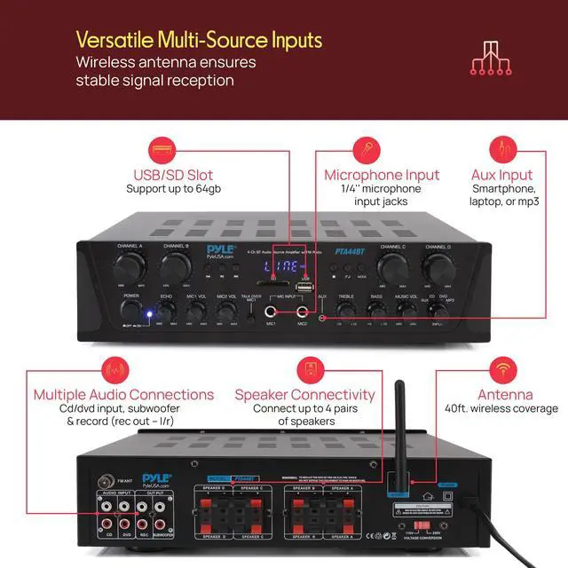 Alt view image 2 of 4 - 4-Channel Audio Amplifier with Bluetooth - Home Stereo Receiver w/ 500W Max Power - Commercial or Karaoke - Dual Mic Input with Echo, Vol, Talk-Over - AUX In - Sub Out - USB-A MP3 Player, AM/FM