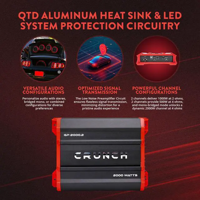 Alt view image 3 of 4 - Ground Pounder GP-2000.2 2000 Watt 2 Channel Amplifier