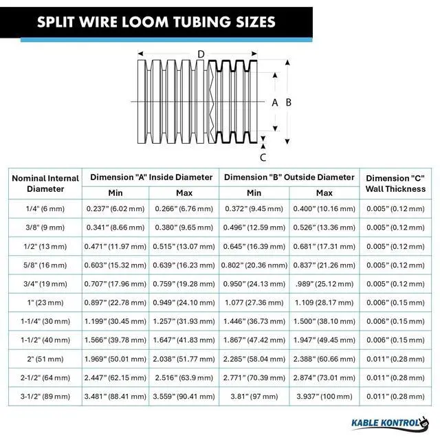 Alt view image 3 of 4 - Split Wire Loom Tubing 1 Inch 100 Ft Long - Black Wire Conduit Cover for Cords - Corrugated Tubing and Protector for Automotive Wires Durable Polyethylene