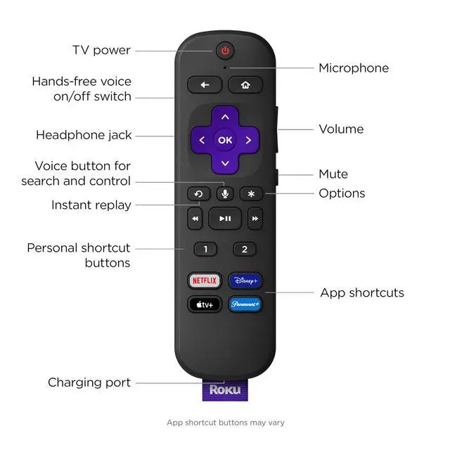 Alt view image 3 of 4 - Ultra | The Ultimate Streaming Device 4K/HDR/Dolby Vision/Atmos, Rechargeable Voice Remote Pro, Ethernet Port, Hands-Free Controls, Lost Remote Finder, Free & Live TV