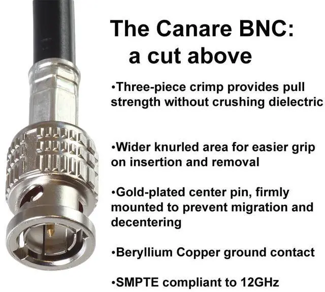 Alt view image 3 of 3 - BJC Coaxial Digital Audio Cable (45 Foot, RCA to BNC, White)