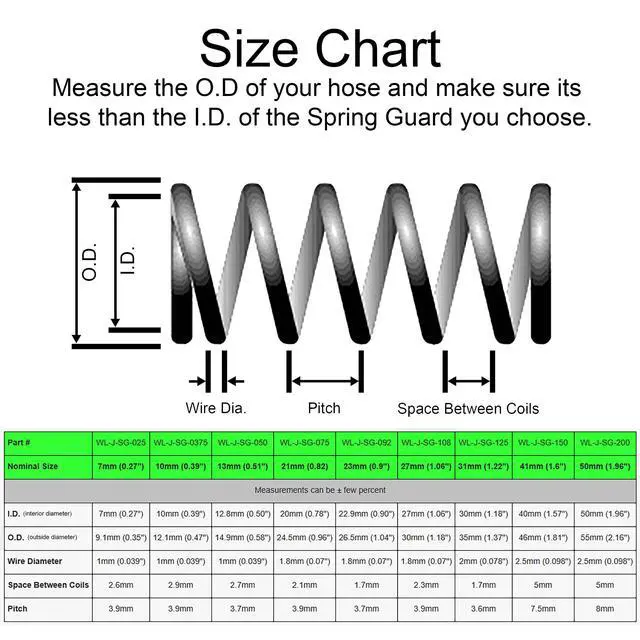 Alt view image 2 of 4 - 2" Steel Spring Guard Flexible Pipe Hose Protector Metal Spiral Wrap Armor Cover - 49mm - 10 Feet