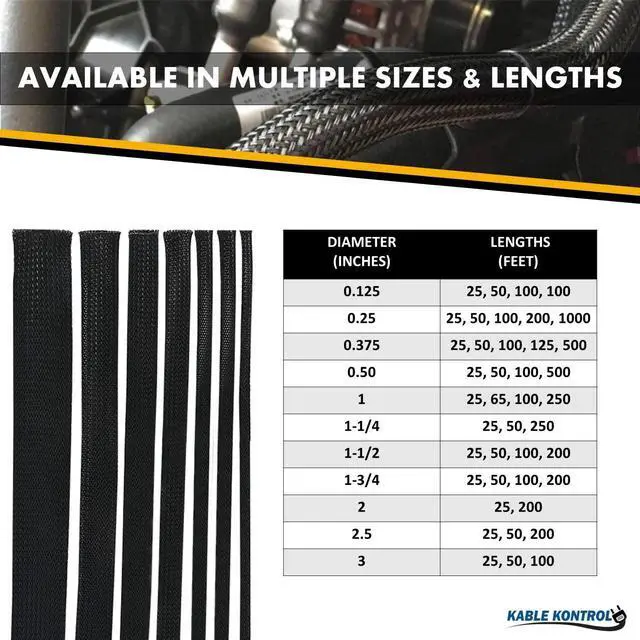 Alt view image 2 of 4 - PET Expandable Braided Sleeving - 1/8 Inch - 1000 Feet Long - Black Cable Sleeve Automotive Wire Loom, Cable Wrap, Cord Protector from Pets, Cable Management - Black