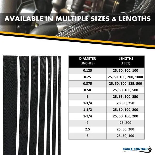 Alt view image 2 of 4 - PET Expandable Braided Sleeving - 3/8 Inch - 500 Feet Long - Black Cable Sleeve Automotive Wire Loom, Cable Wrap, Cord Protector from Pets, Cable Management - Black