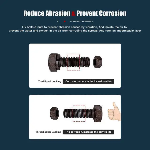 Alt view image 6 of 7 - Thread Locker Red 271 - Permanent Threadlocker Metal Glue for Nuts, Bolts, Fasteners High Strength Screw Compound to Prevent Loosening & Corrosion 1.69 Oz/50 ml
