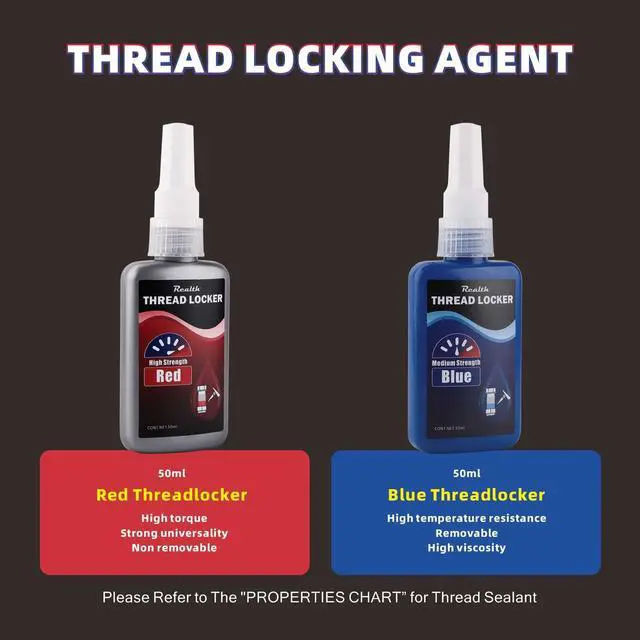 Alt view image 3 of 7 - 50ml-2 Pack Threadlocker Blue and Red, M243 M271