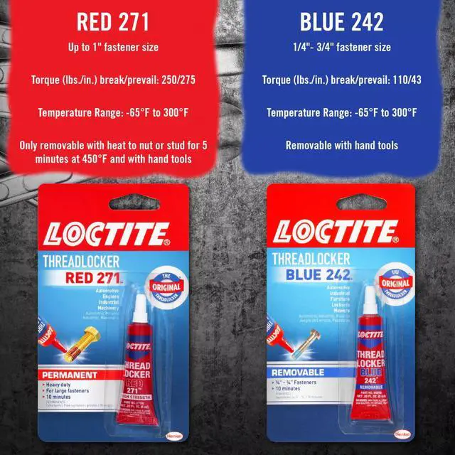Alt view image 5 of 7 - Threadlocker Red 271 - Permanent Thread Lock Glue for Nuts, Bolts, & Fasteners, High Strength Screw Glue to Prevent Loosening & Corrosion - 6 ml, 1 Pack
