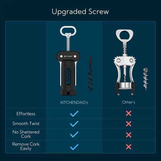 Alt view image 3 of 7 - 3 in 1 Wing Corkscrew Wine Bottle Opener with Foil Cutter, Built-in Beer Bottle Opener, Multifunctional Wine Opener with Non-Stick Sharp Screw, Easy to Use, Manual Wine Corkscrew, Black