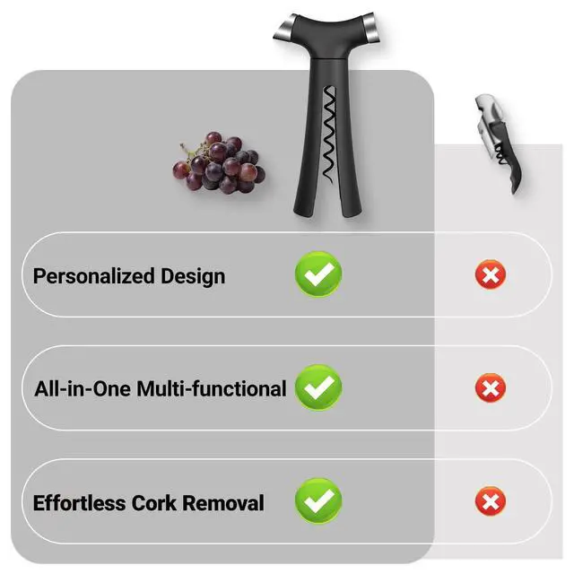 Alt view image 5 of 6 - Multi-Function 4 in 1 Cork Screw Wine Bottle Opener set, Premium Wine Accessories with corkscrew, Bottle Stopper, Foil Cutter, Aerator Pourer, Thoughtful Gifts for Home, Bar & Kitchen Use