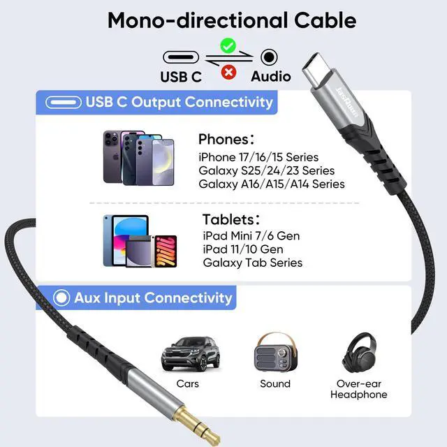 Alt view image 3 of 7 - USB C to Aux Cable 2FT, Short USB Type C to 3.5mm Audio Auxiliary Cord, USB-C Male to Aux Male 1/8 Jack Adapter Braided for iPhone 17/16/15, Galaxy S25-S21, Pixel, iPad, Car Stereo, Amplifier, Sound