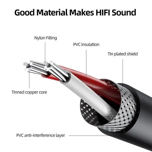 Alt view image 5 of 7 - Aux to 2 RCA Cable 1ft, RCA Female to 3.5mm Male Cable Gold Plated 1/8 Jack Stereo Audio Converter Compatible with Stereo Speaker, HiFi Stereo System, Tablets, MP3